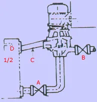 Horizontal Chemical Process Pump